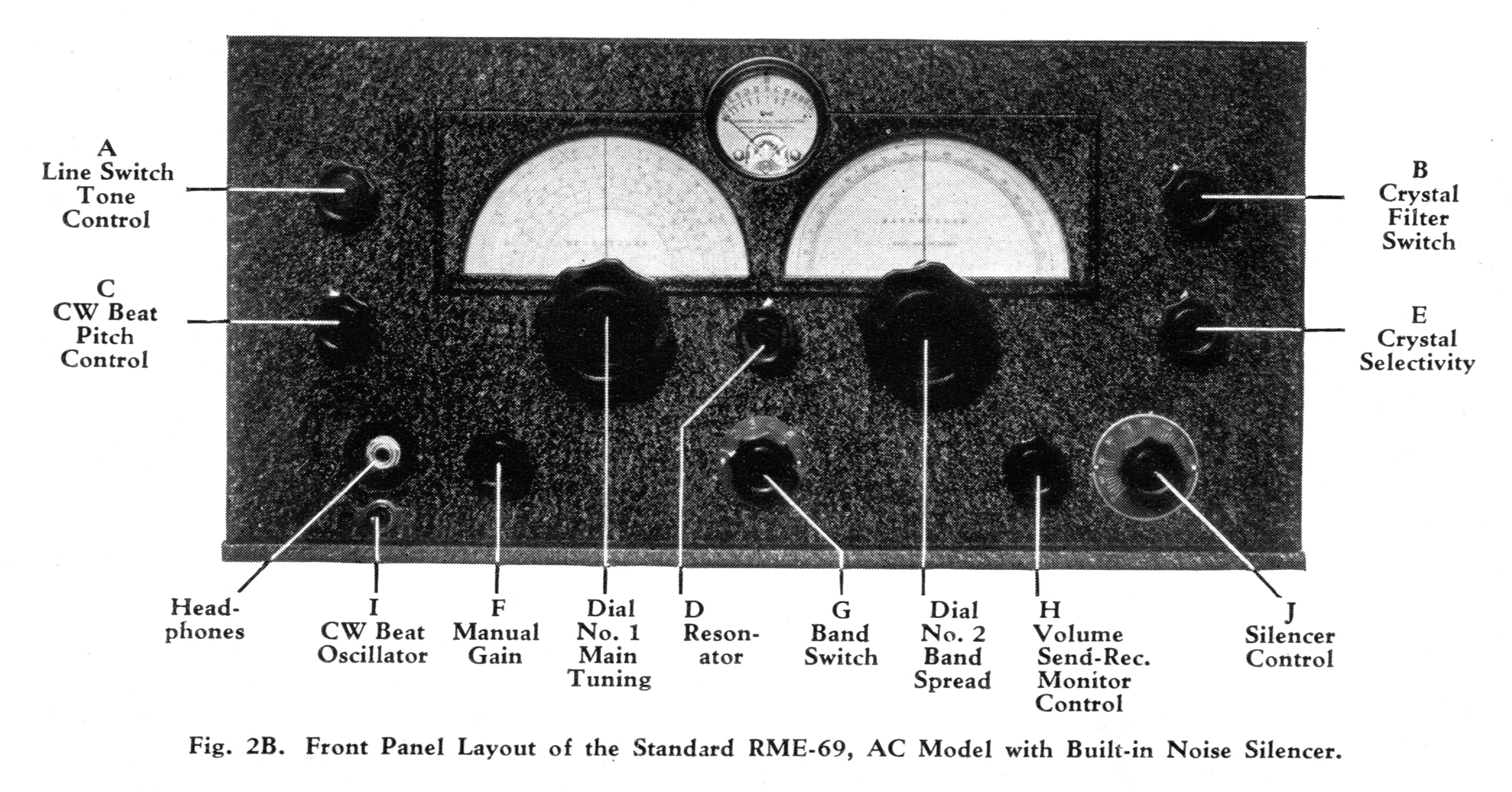 RME-69 receiver