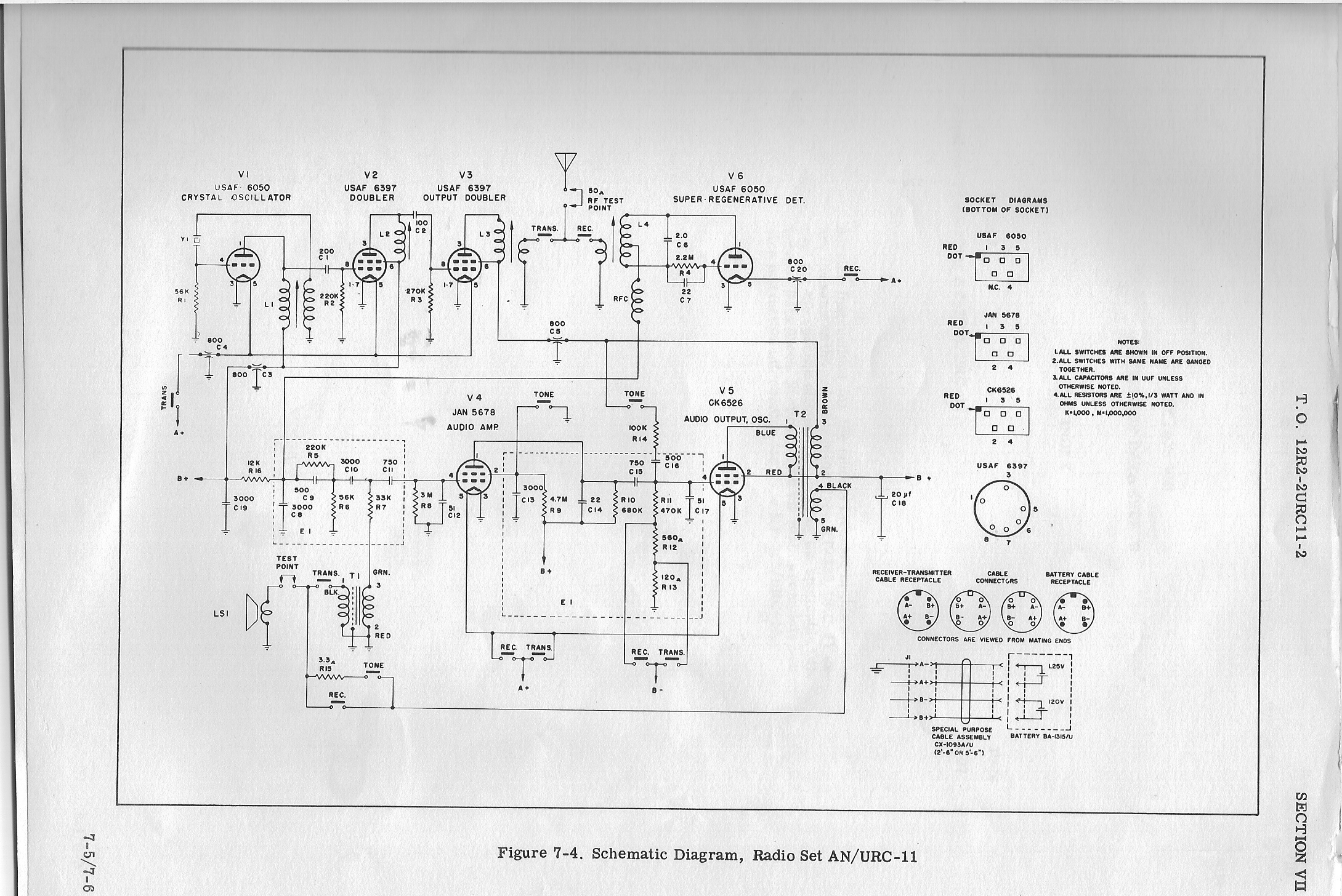 RT-285-URC-11