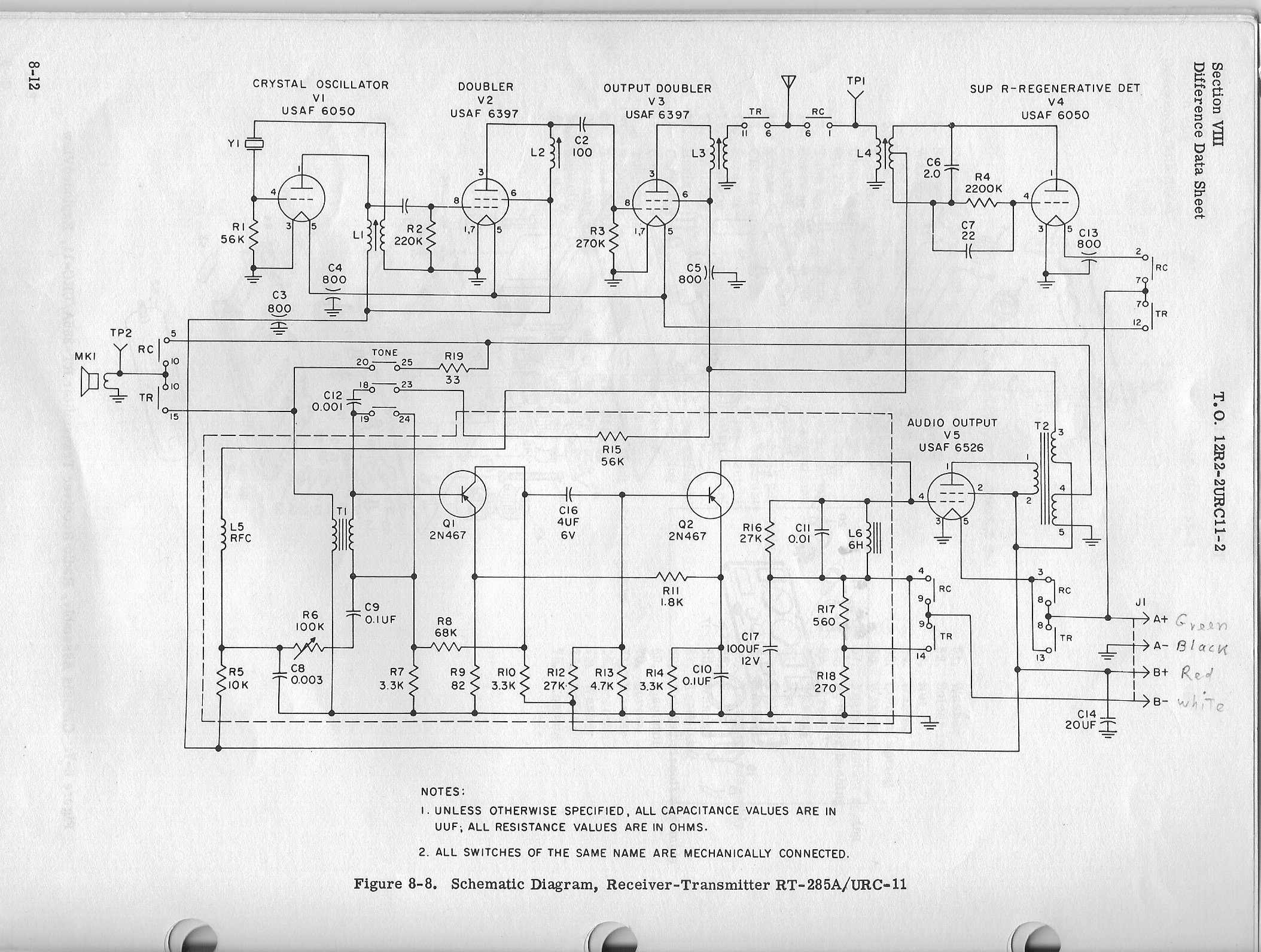 RT-285A-URC-11