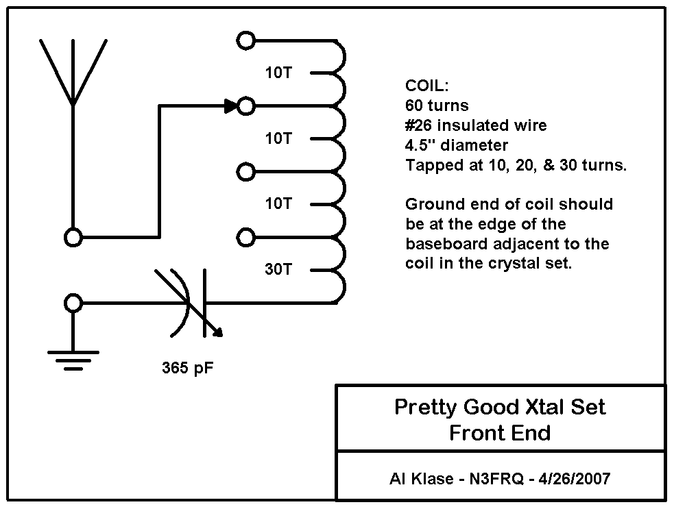 Crystalset front end / antenna tuner