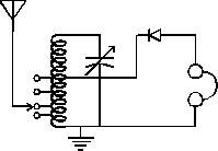 Crystal radio Schematic